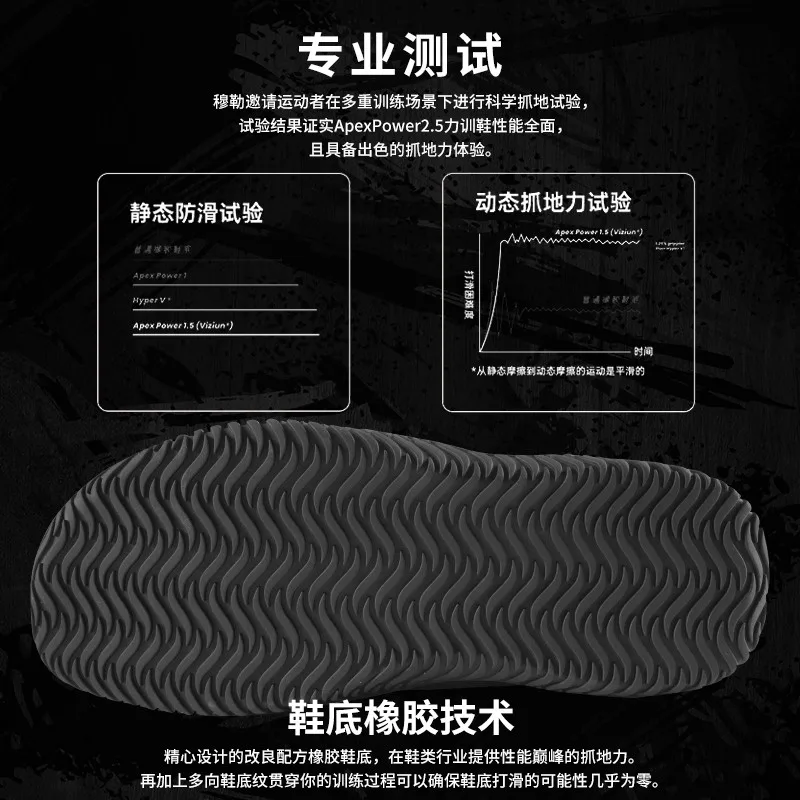 Брендовая обувь унисекс для тяжелой атлетики босиком - Фотография_3