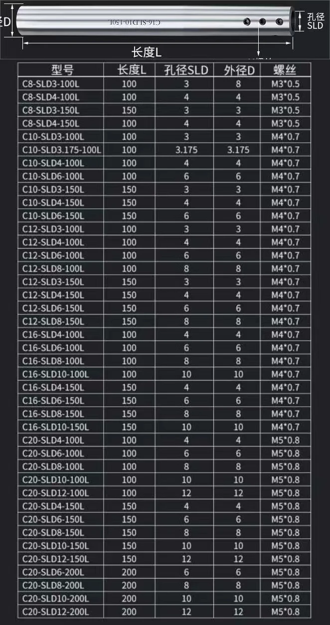 Удлинитель ouio sld c8 c10 c12 - Фотография_6