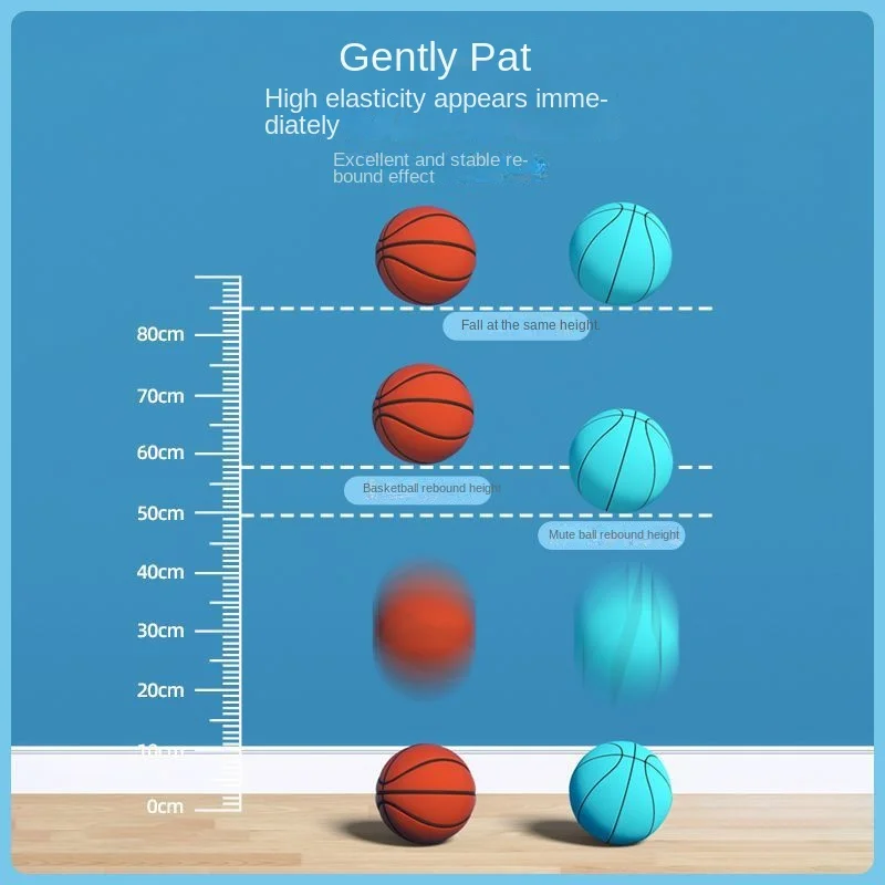 Бесшумный баскетбольный мяч для дома - Фотография_4