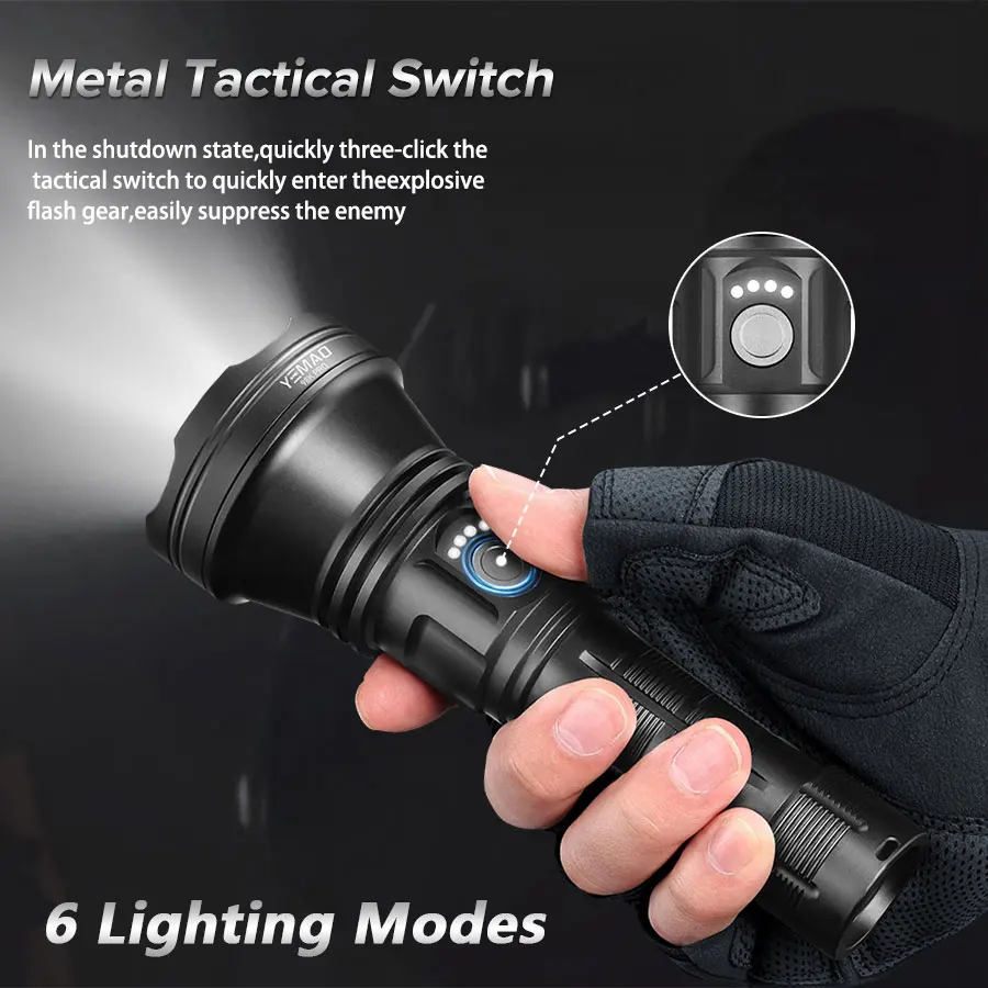 Сверхмощный перезаряжаемый светодиодный фонарик 2840lm - Фотография_3