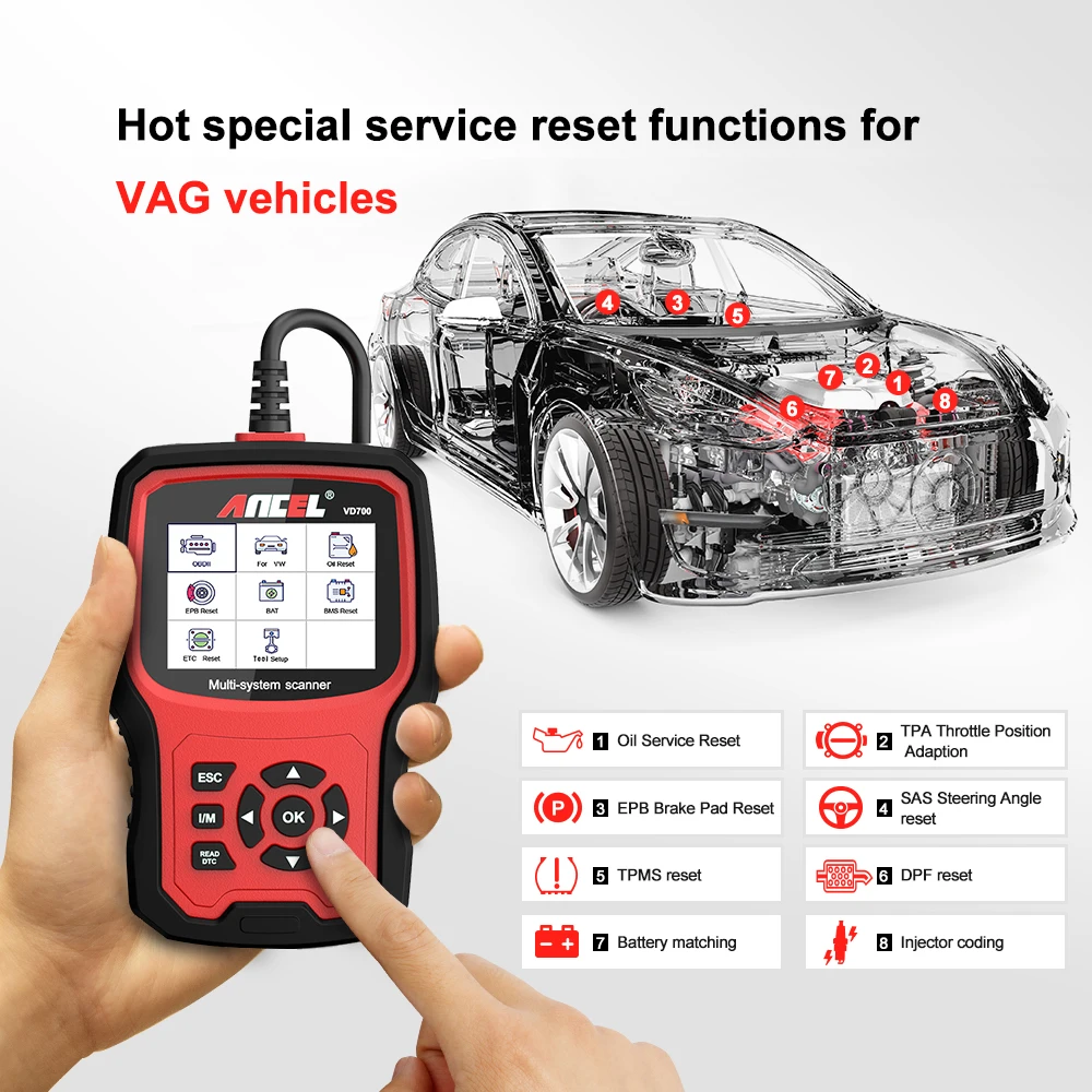 Автомобильный сканер ancel vd700 obd2 - Фотография_2