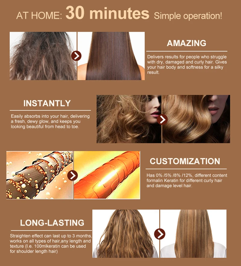 Purc профессиональный бразильский кератиновый крем для лечения волос - Фотография_5