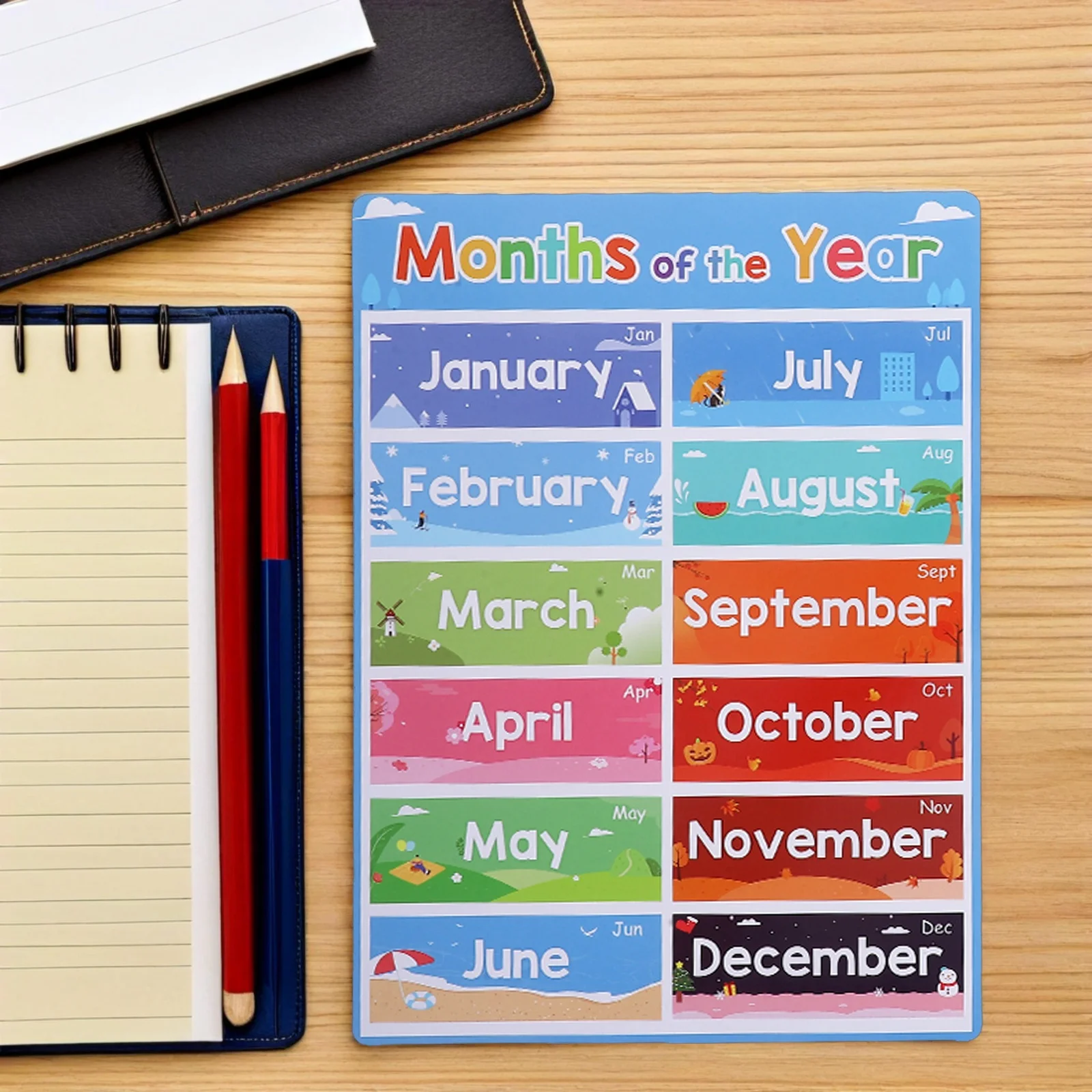 Обучающие плакаты для детей - Фотография_6