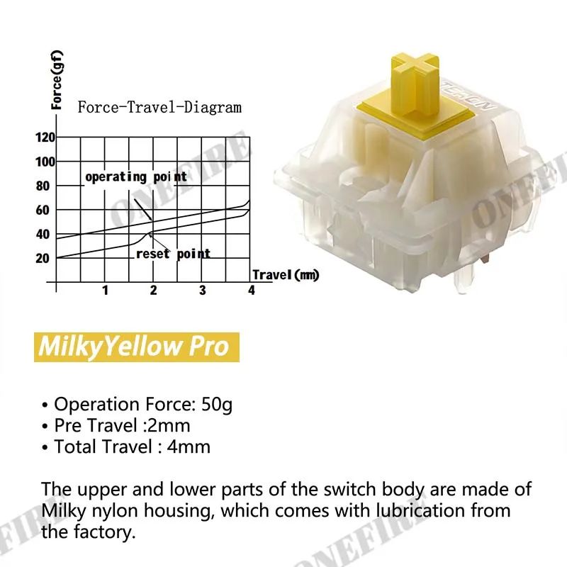Переключатели gateron milky pro - Фотография_3