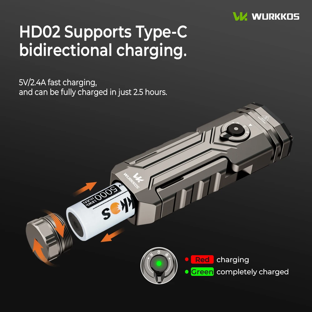 Wurkkos hd02 светодиодная лампа - Фотография_6