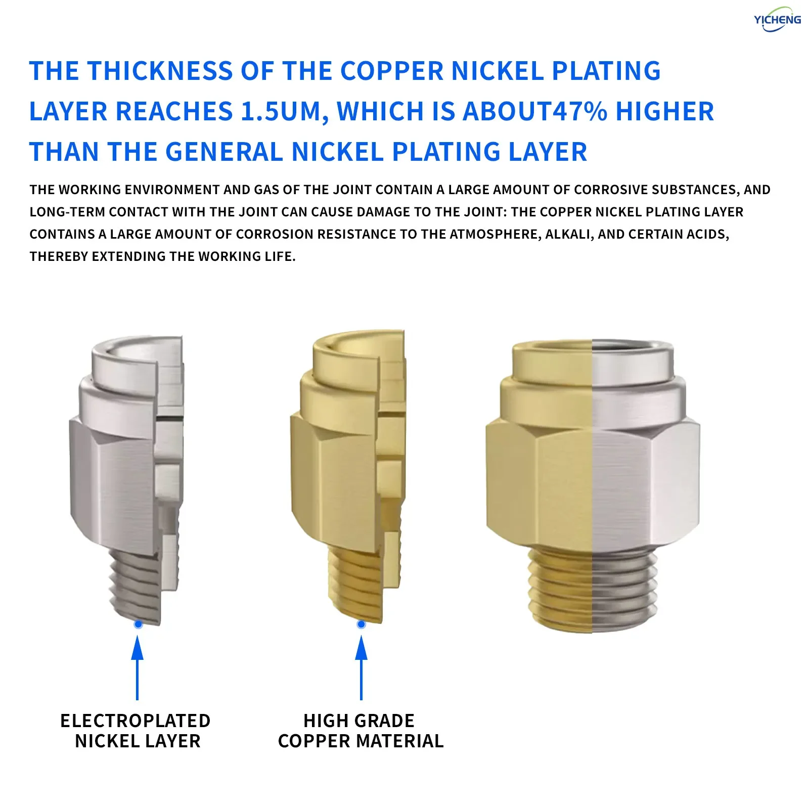 Фитинги для труб с внутренним диаметром 6 мм - Фотография_3