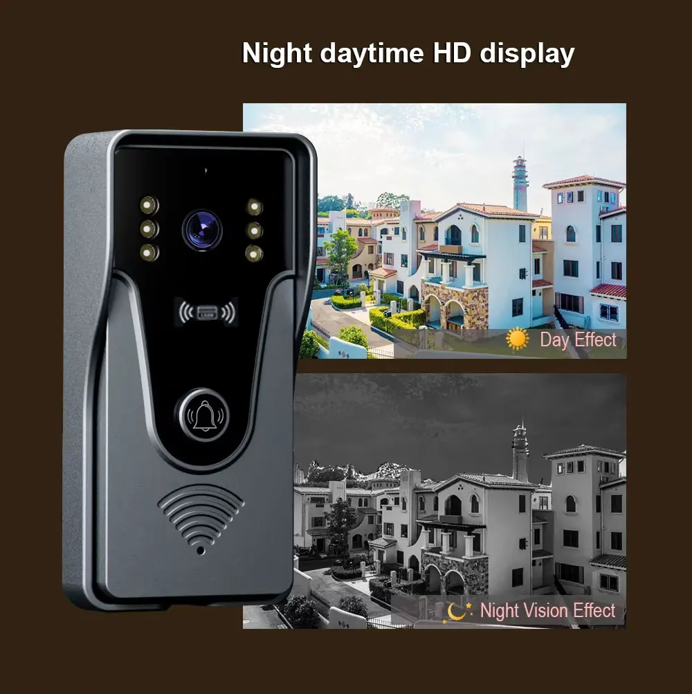 Tuya 1080p 10-дюймовый цветной сенсорный экран - Фотография_2