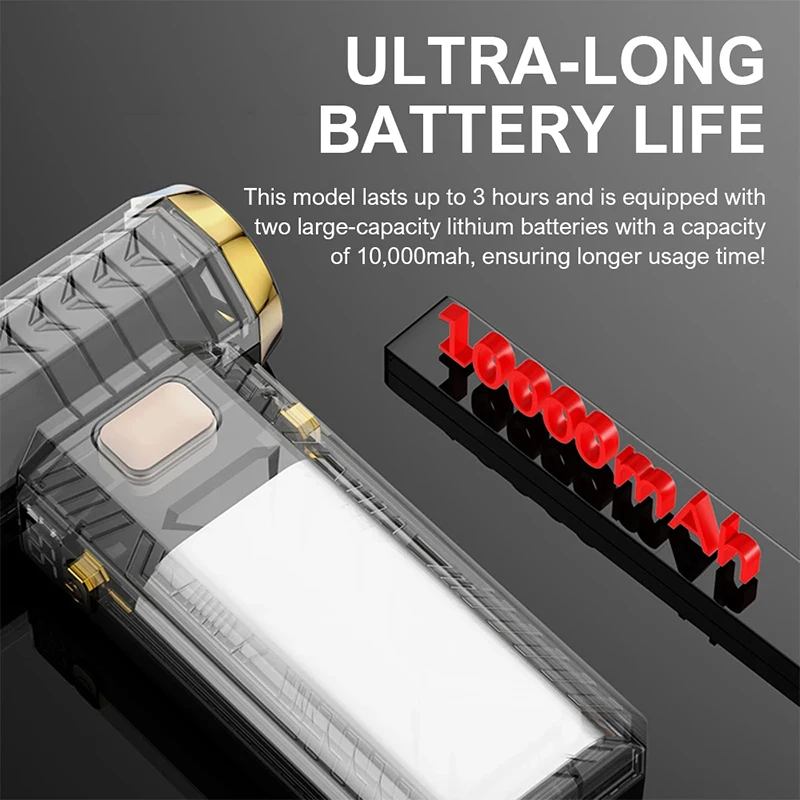 Турбореактивный вентилятор - Фотография_4