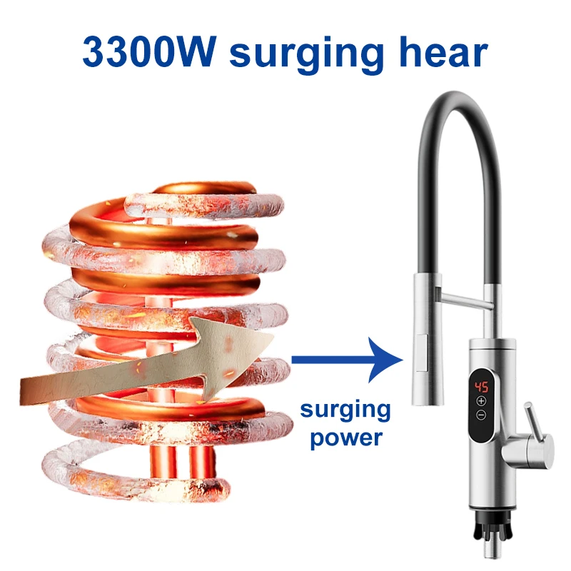 Электрический водонагреватель 220 в - Фотография_3
