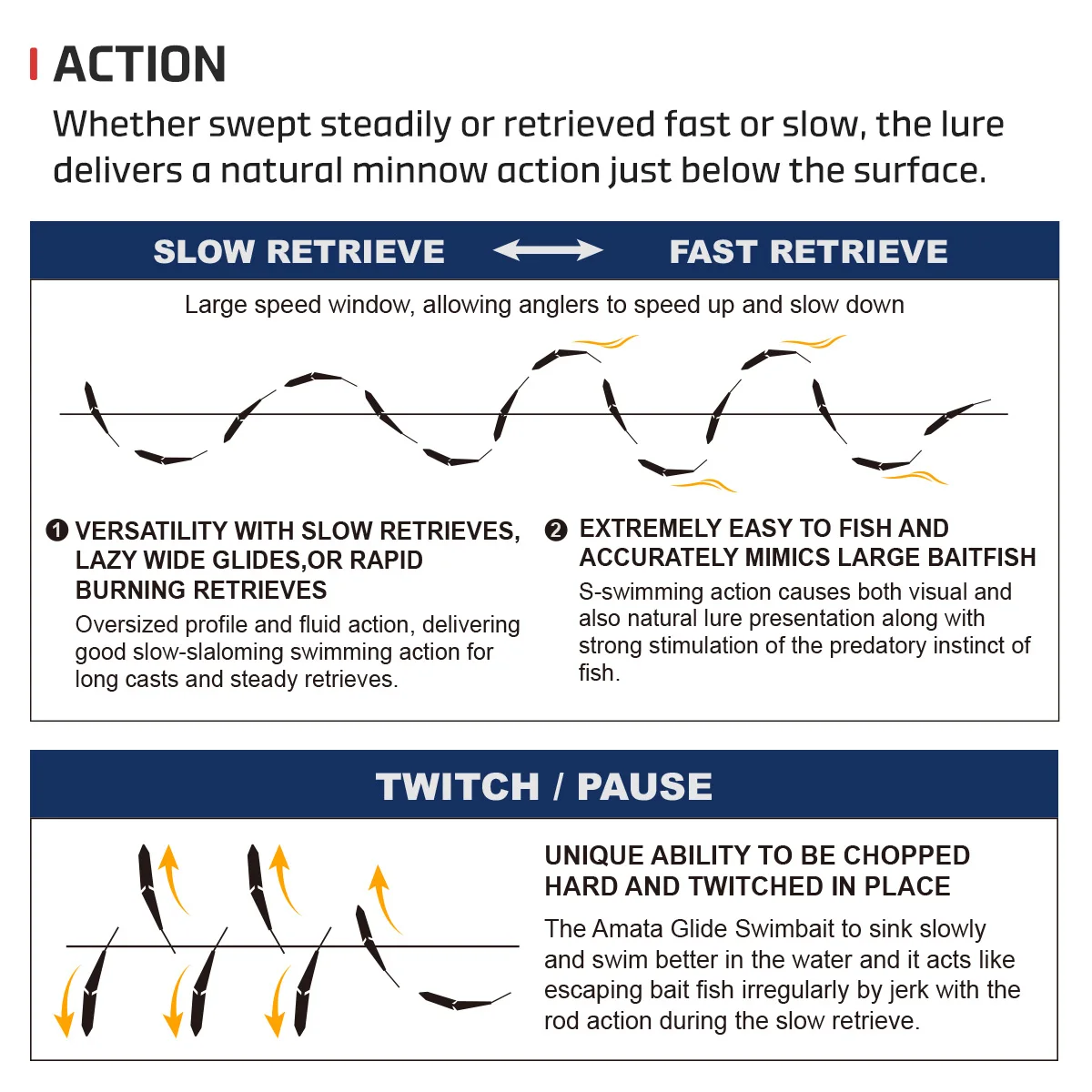 Noeby amata glide swimbait мягкая - Фотография_4