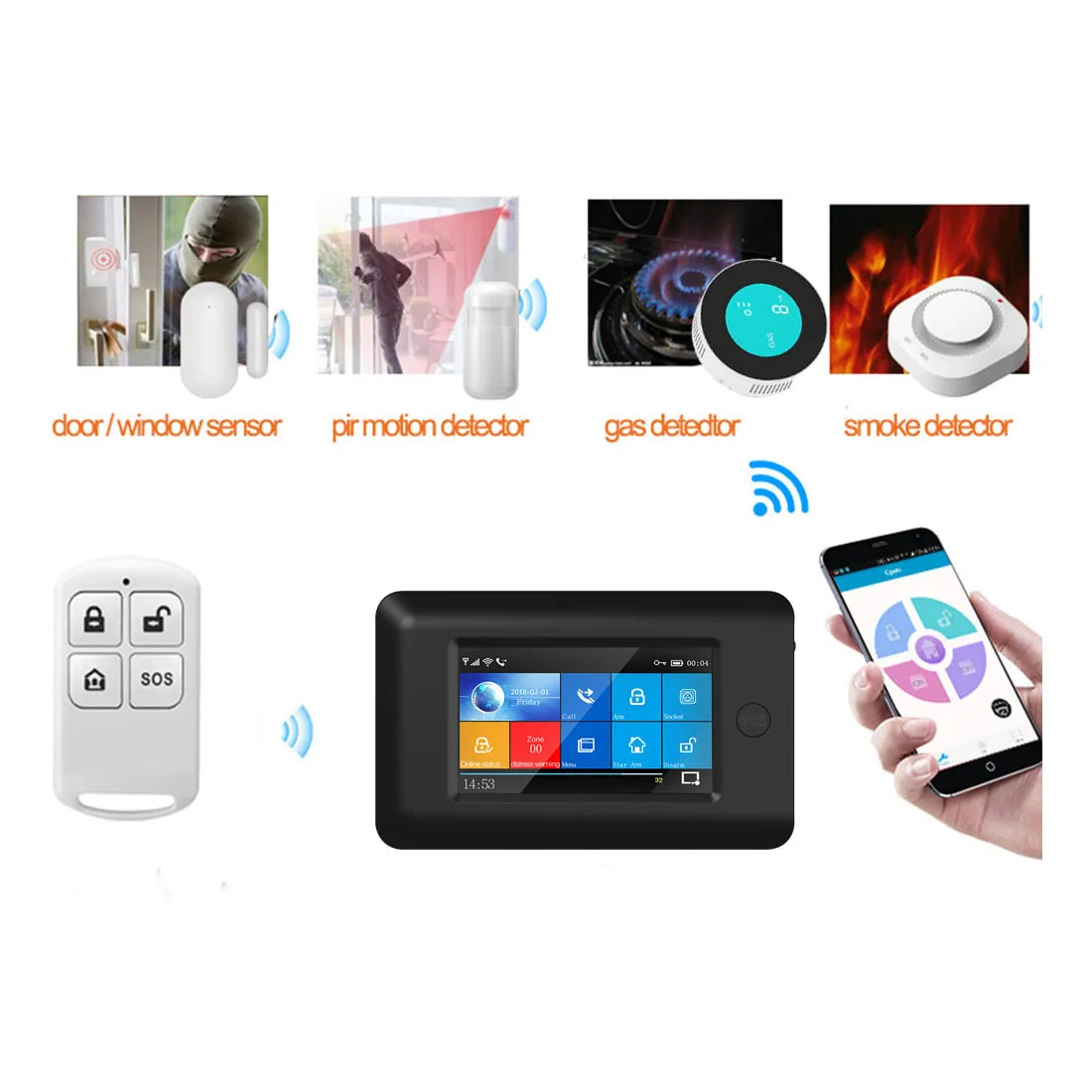 Беспроводной детектор дистанционного управления ev1527 - Фотография_5