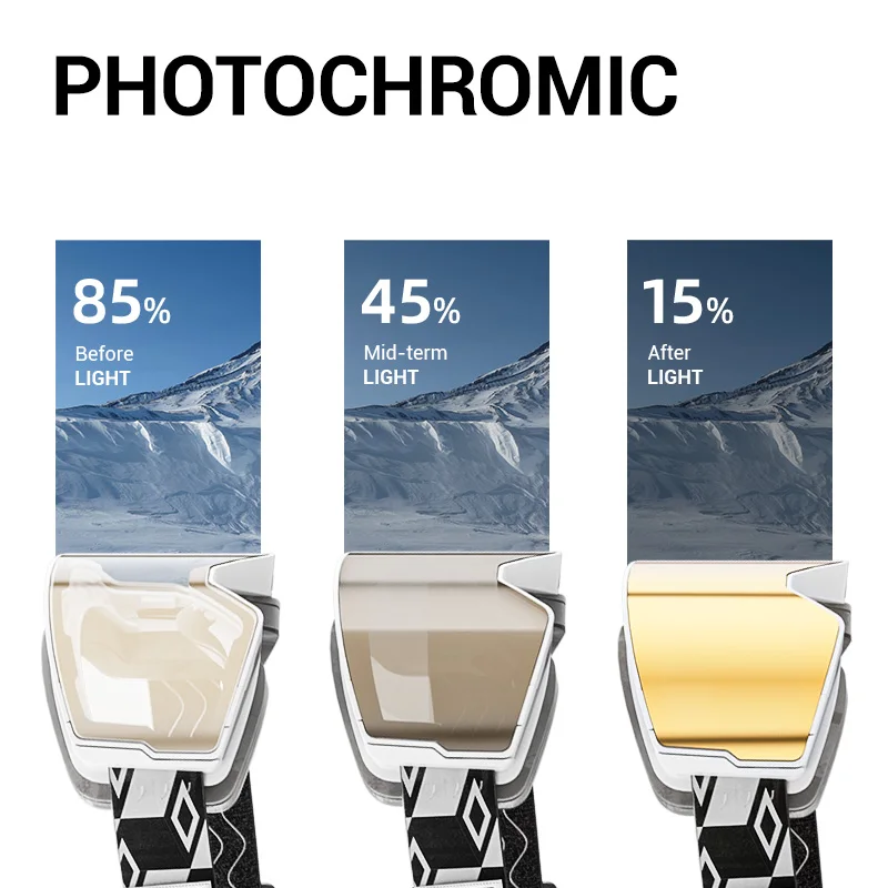 Kapvoe фотохромные зимние очки для лыж - Фотография_2