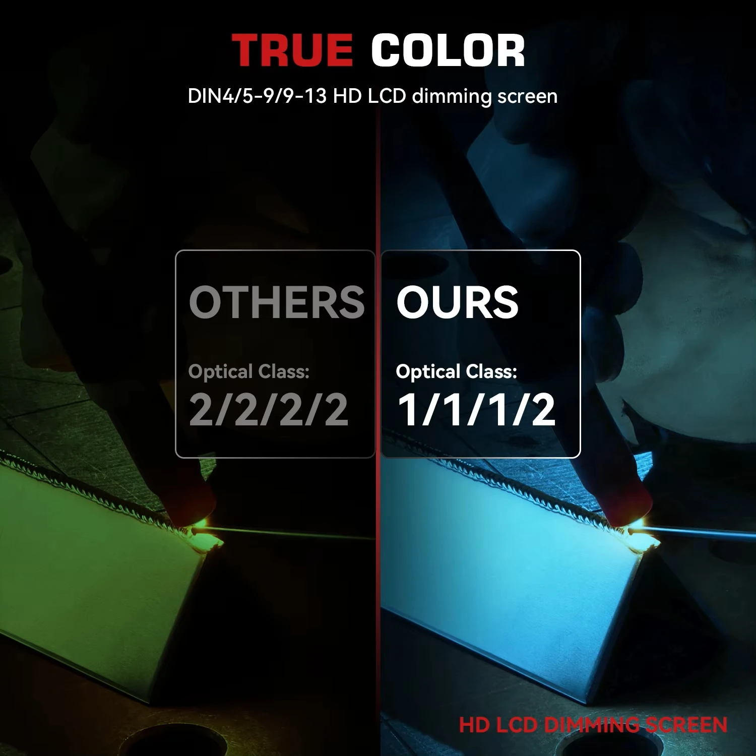 Сварочная маска arccaptain mig mag tig - Фотография_3