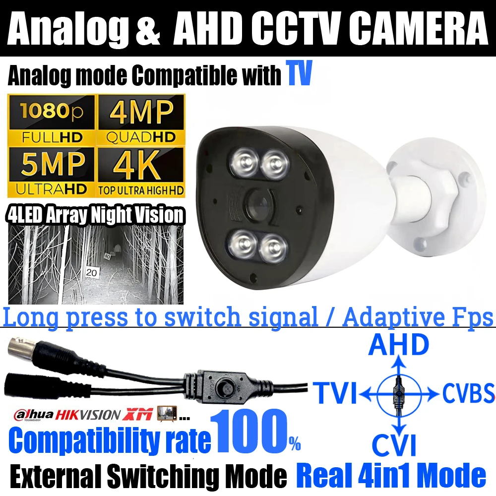 100% совместимость 5000tvl 8mp/4mp/5mp/2mp