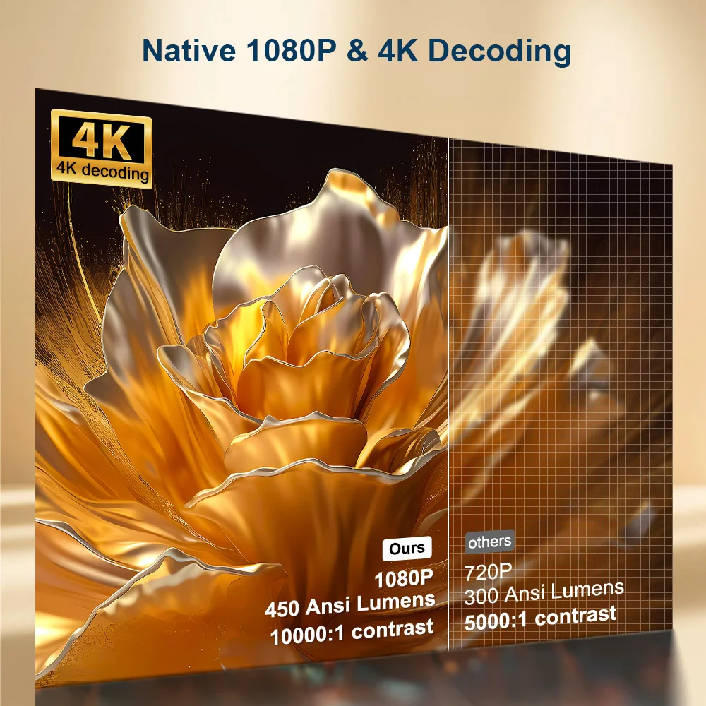 Прогaga pg370 1080p full hd проектор - Фотография_3