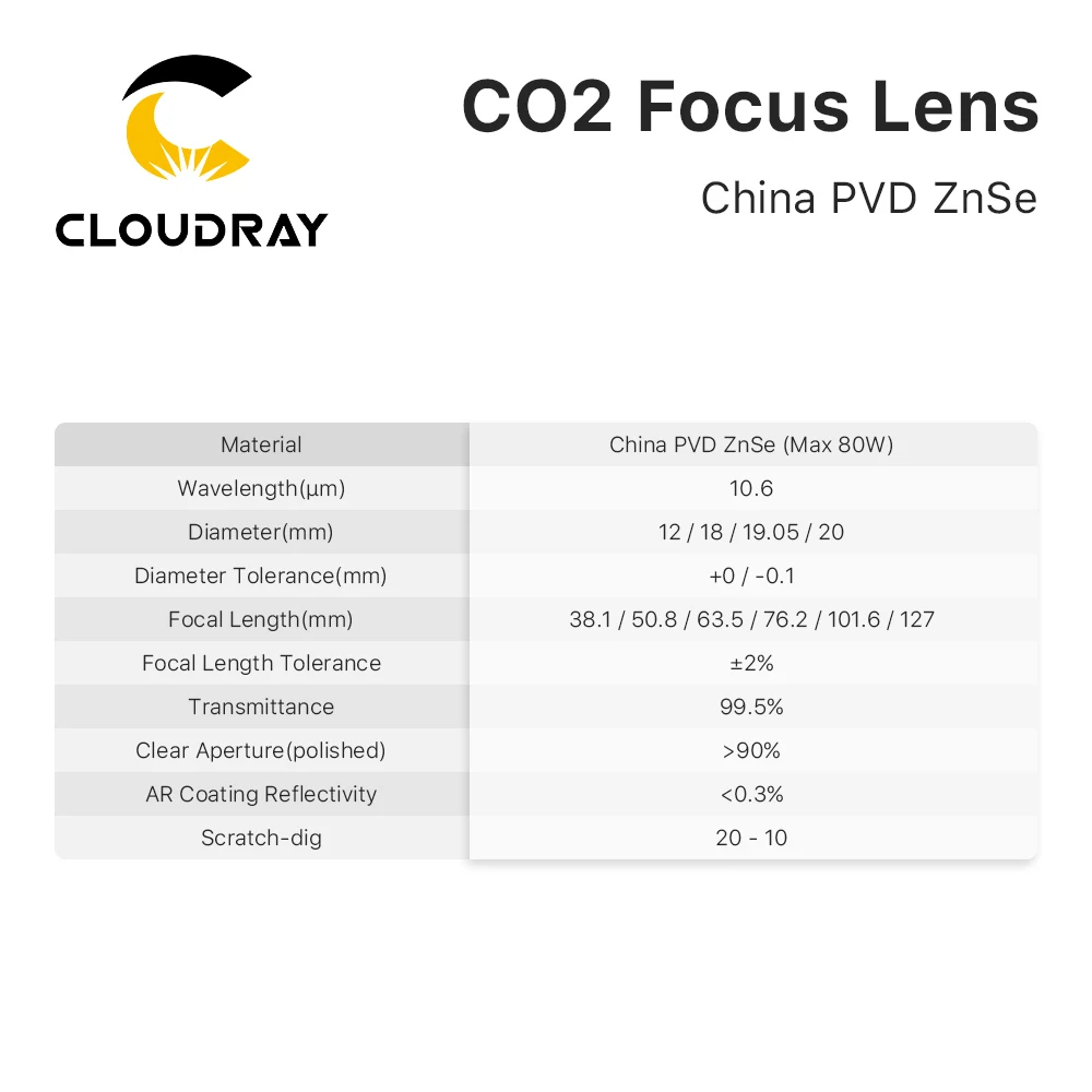 Cloudray китай co2 znse фокусная линза dia.18 19 - Фотография_2