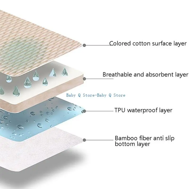 X5xe водонепроницаемый пеленальный - Фотография_5