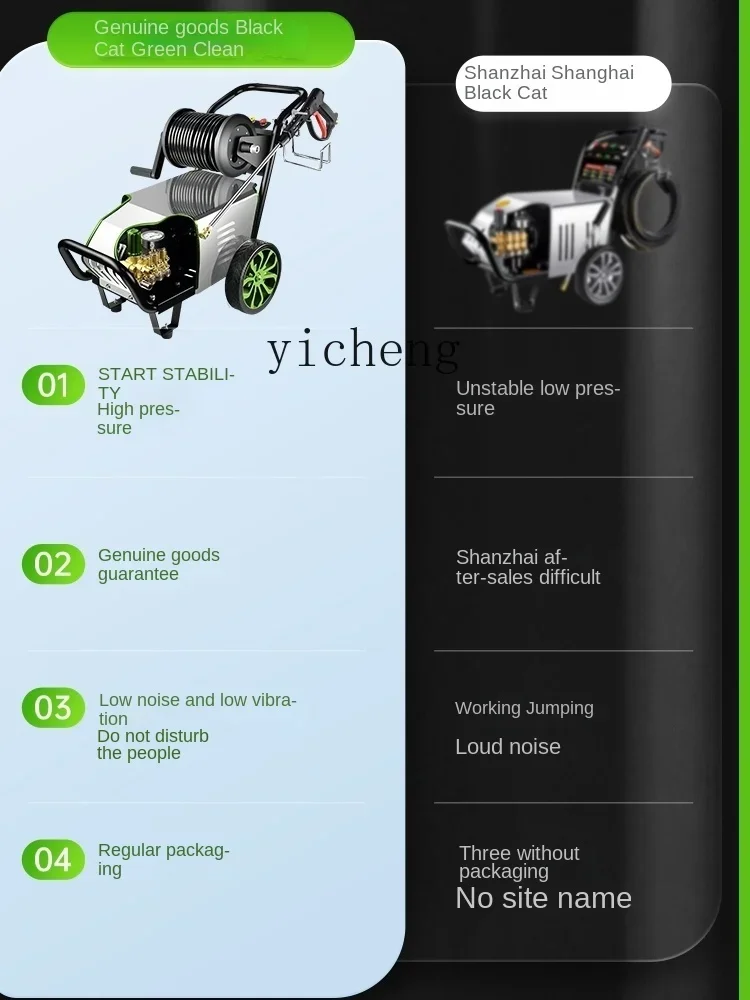 Автомойка, коммерческая - Фотография_2