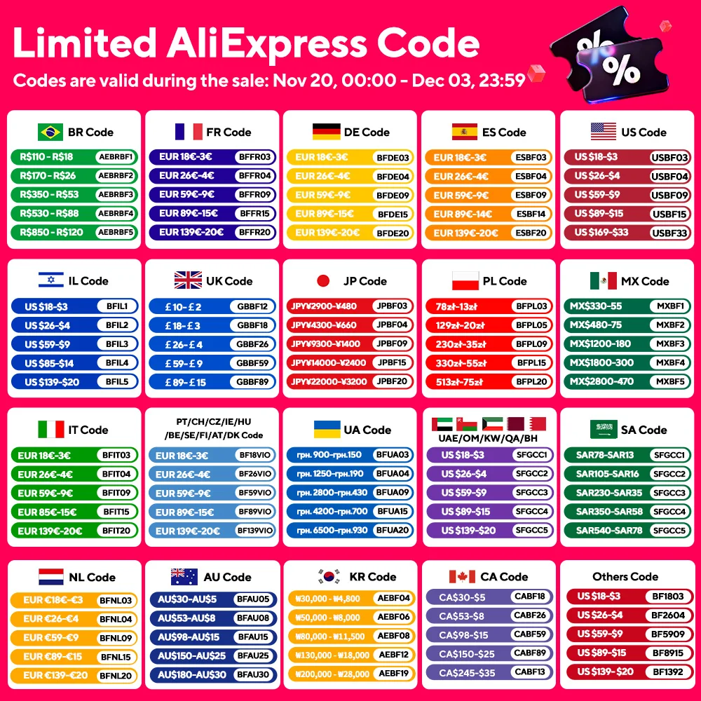 Ультратонкий светодиодный светильник для шкафа - Фотография_2