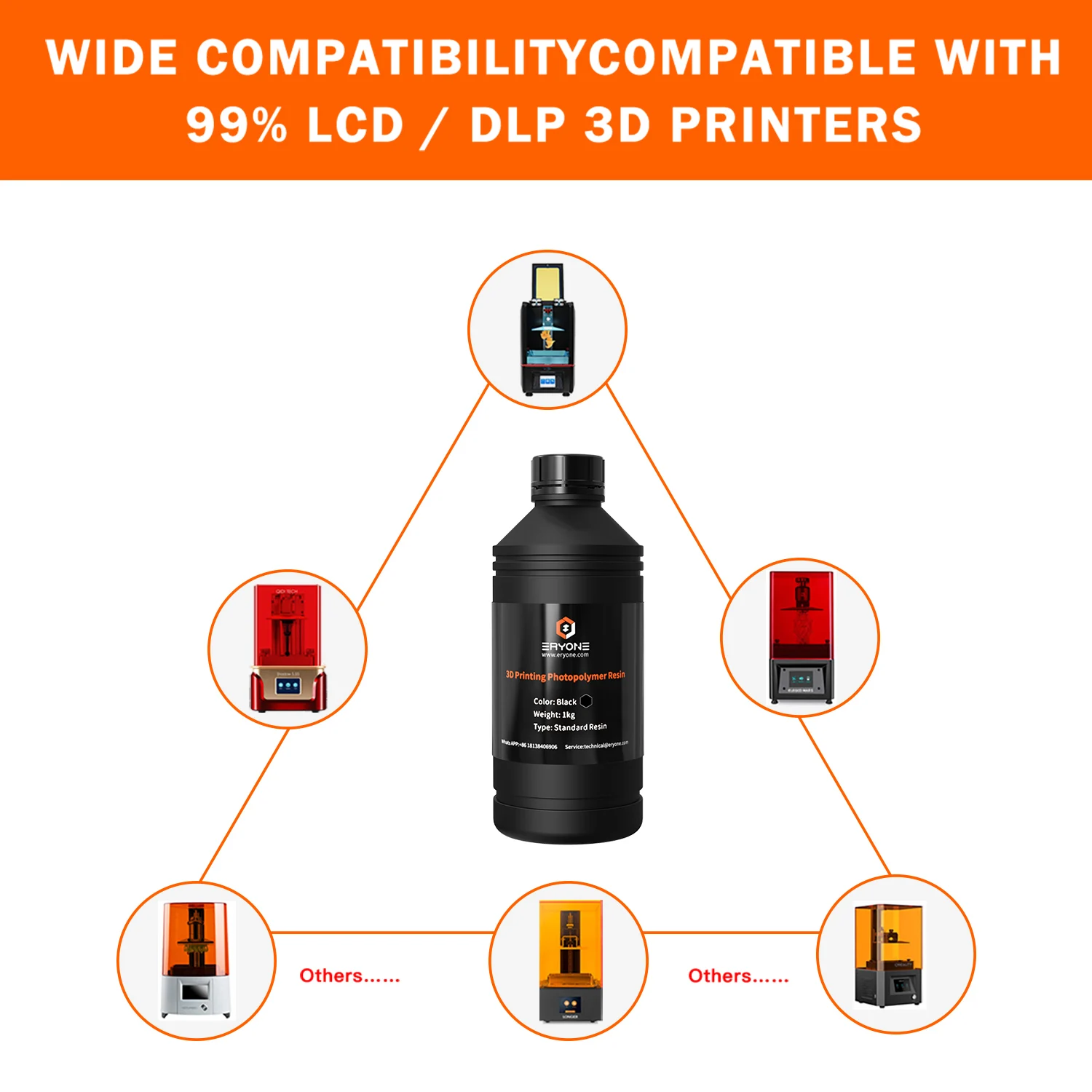 Стандартная смола eryone - Фотография_6