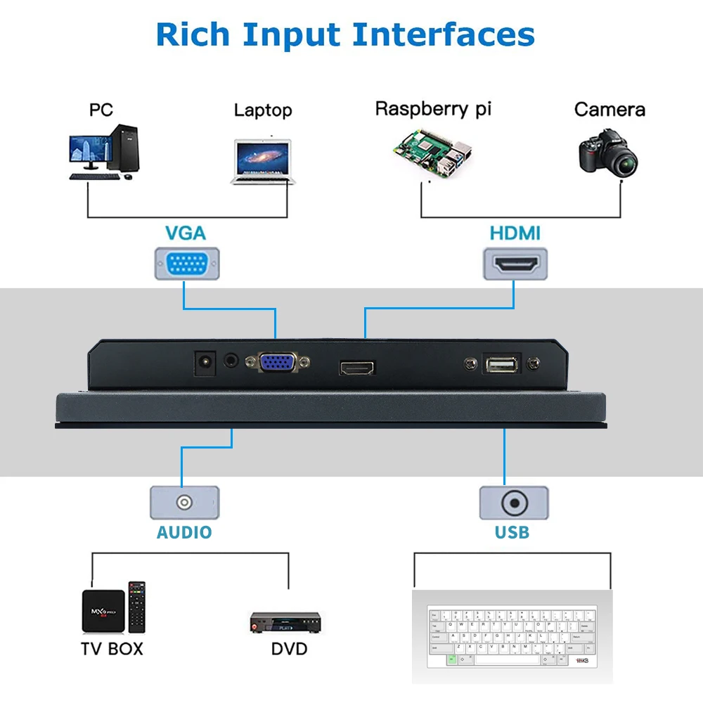 Tlf 10,4 12-дюймовый мини-компьютер - Фотография_5
