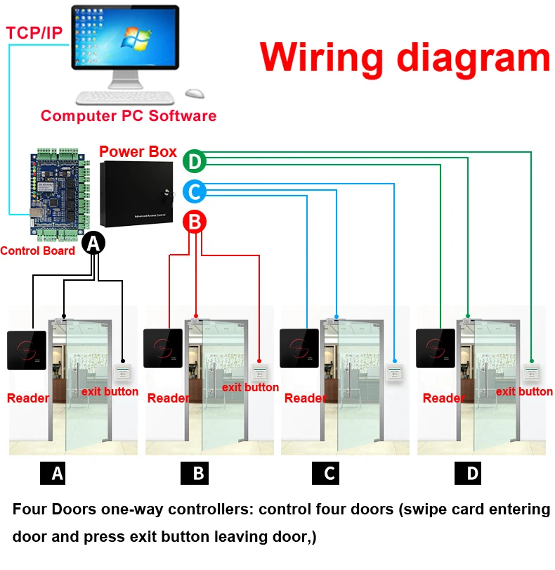 Устройство чтения rfid-карт - Фотография_2