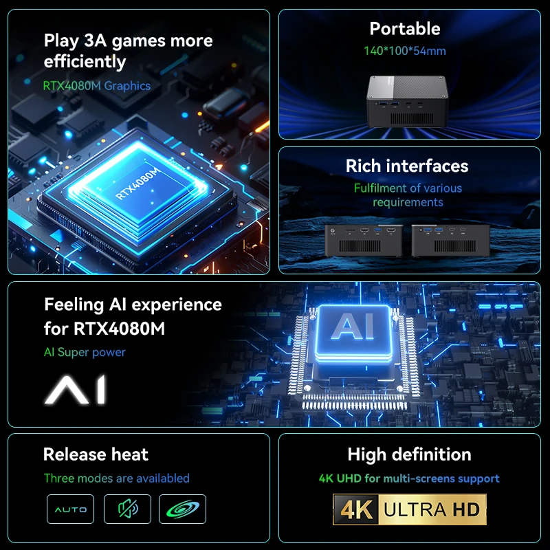 Новый мини-пк gpu g1 ai rtx 4080m - Фотография_2