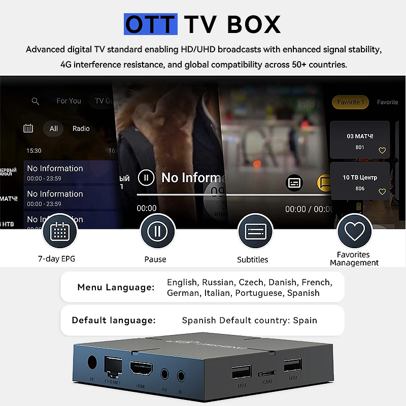 Ott set-top box u11 android 13 - Фотография_2