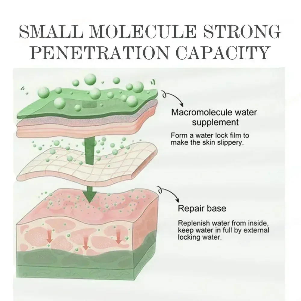 Крем против прыщей эффективно удаляет ножницы кожи - Фотография_4