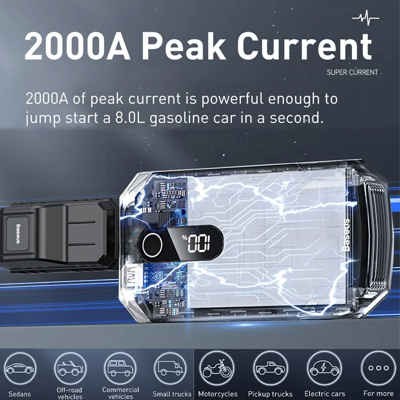 Baseus 2000a 20000 мач power bank - Фотография_2