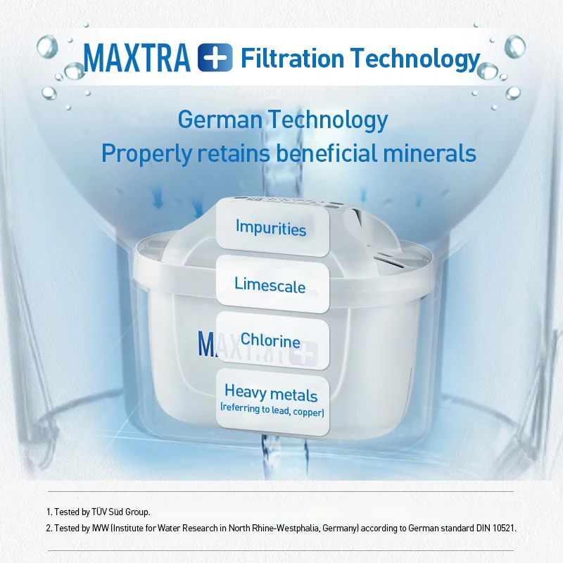 Для brita maxtra фильтры для воды - Фотография_3
