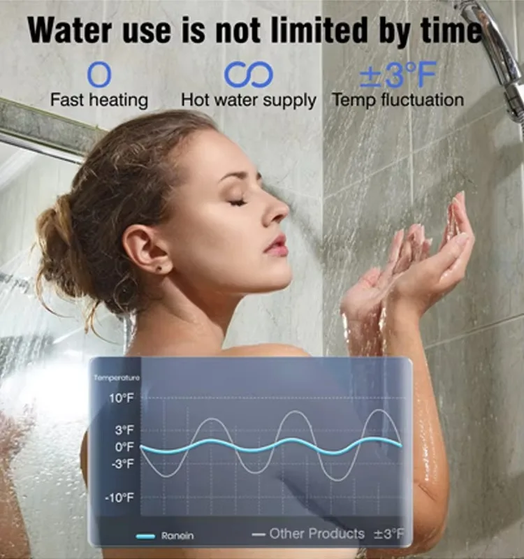 Водонагреватель next-gen dc 12 в 12 л для сжиженного нефтяного газа - Фотография_3