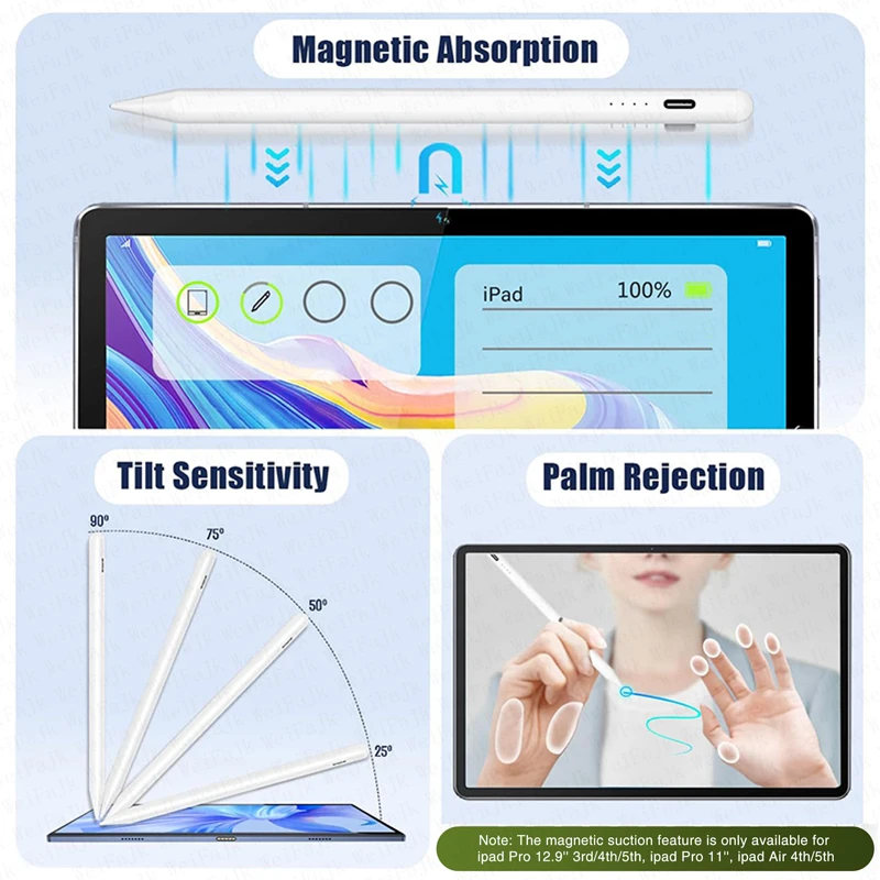 Оригинальный apple pencil 2-го - Фотография_3