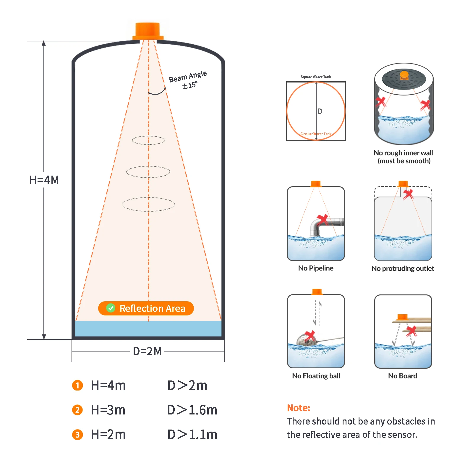 Me201r tuya app ультразвуковой датчик уровня с жк-дисплеем - Фотография_5