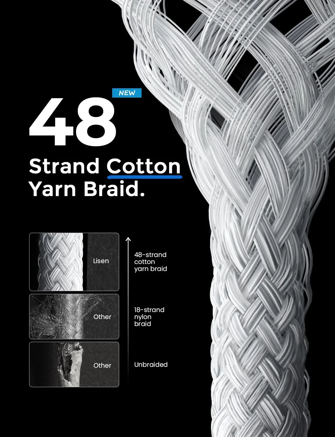 Оригинальное быстрое зарядное устройство pd 60 вт - Фотография_4