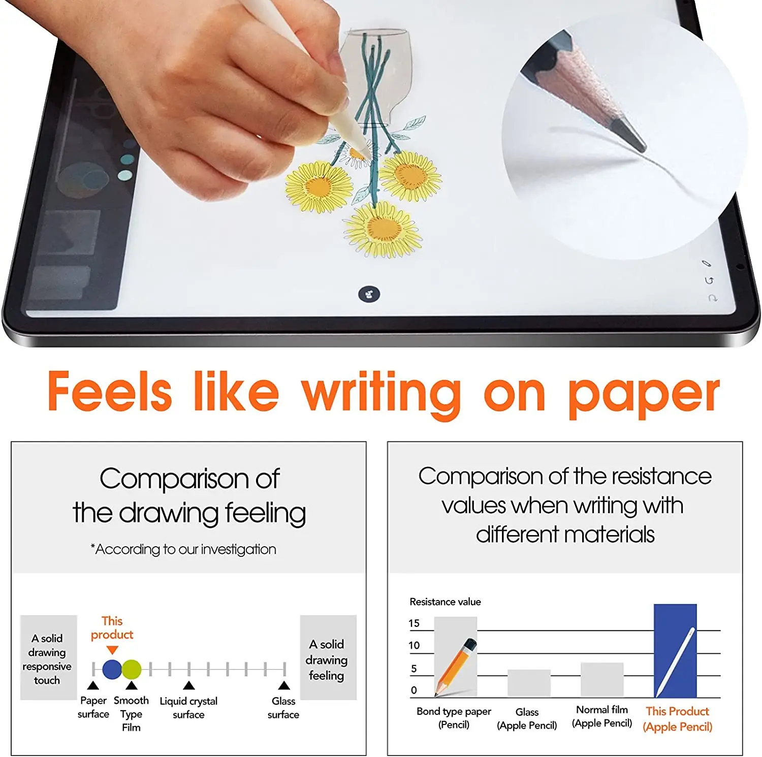 Защитная пленка для samsung galaxy - Фотография_5