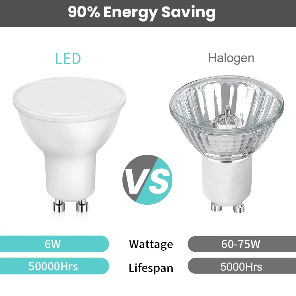 Светодиодный точечный светильник - Фотография_5