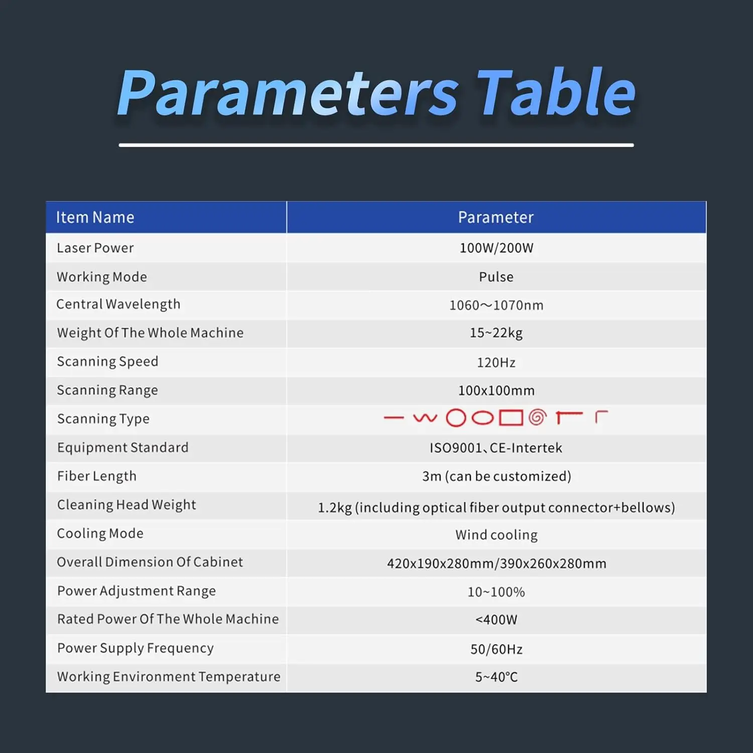 Лазерная машина для удаления ржавчины - Фотография_2