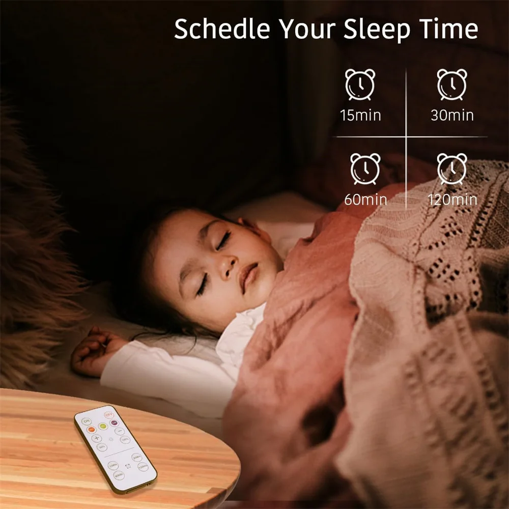 Светодиодная лампа для шкафа e26/e27 - Фотография_5
