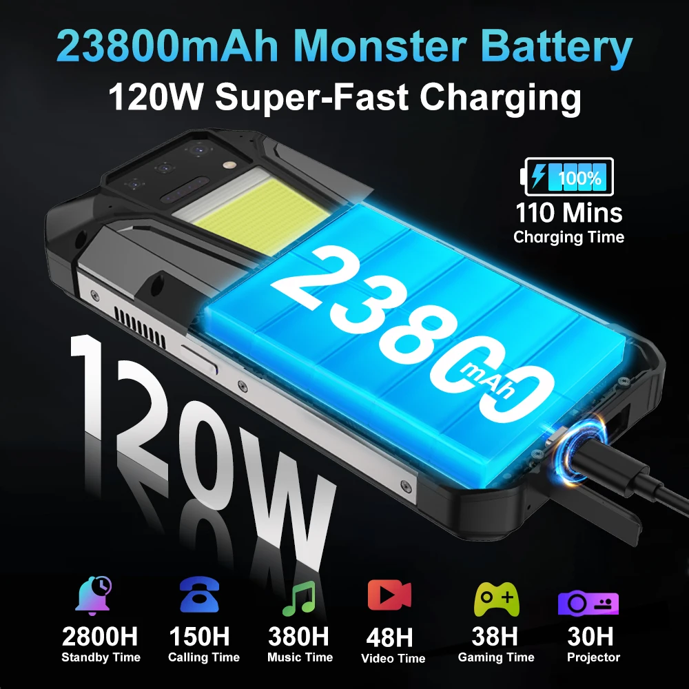 Unihertz tank 2 pro 8849 rugged - Фотография_3