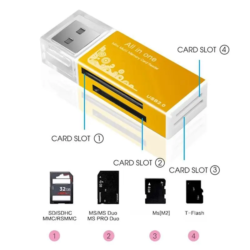 Устройство чтения карт sd 4 в 1 порта usb2