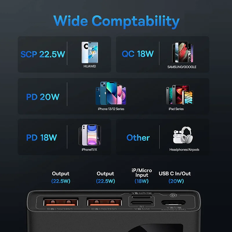 Baseus power bank 10000 мач с 22 - Фотография_5