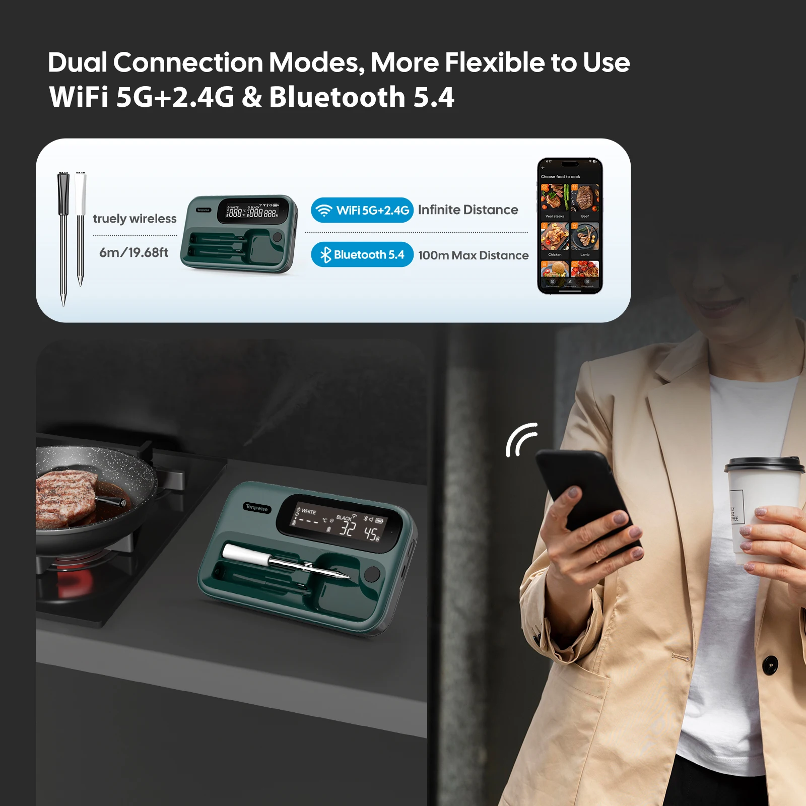 Умный термометр для говядины - Фотография_2