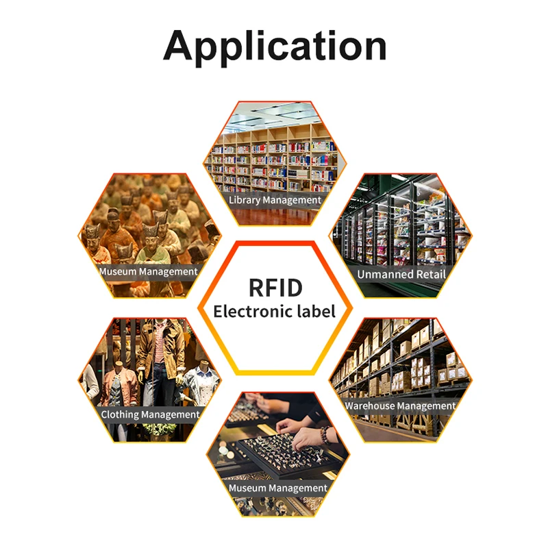 860-960 мгц uhf rfid-метка пассивная - Фотография_6