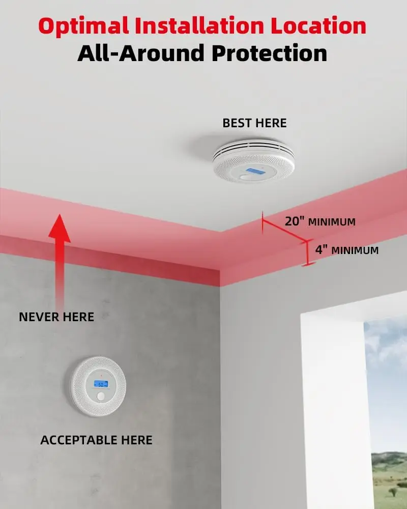 Комбинированный детектор дыма и угарного газа на 10 лет - Фотография_4