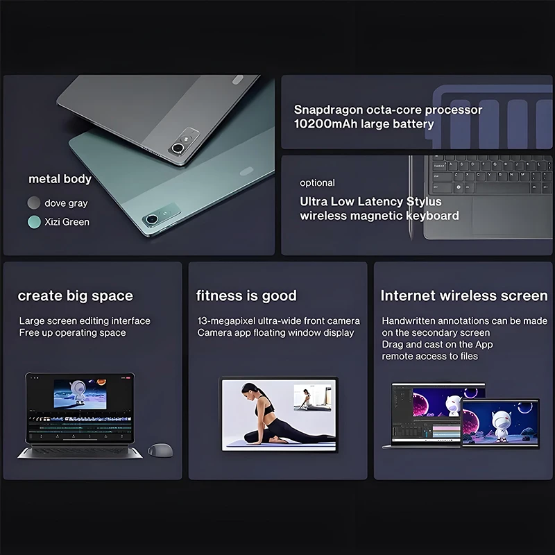 Глобальная пзу lenovo xiaoxin pad pro 12 - Фотография_2