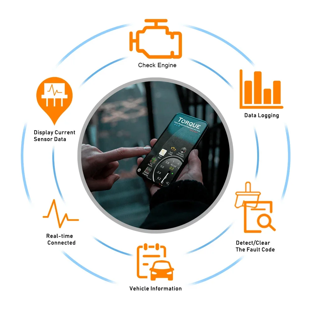 Elm327 mini obd2 bluetooth 5 - Фотография_2