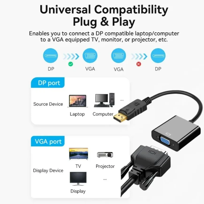 Конвертер displayport в vga hd - Фотография_2