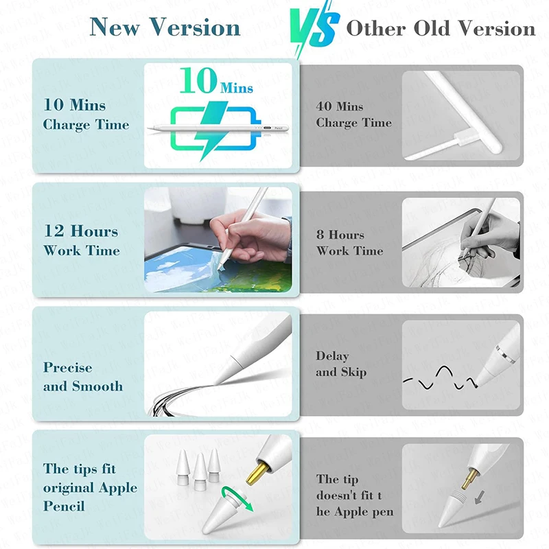 Оригинальный apple pencil 2-го - Фотография_5