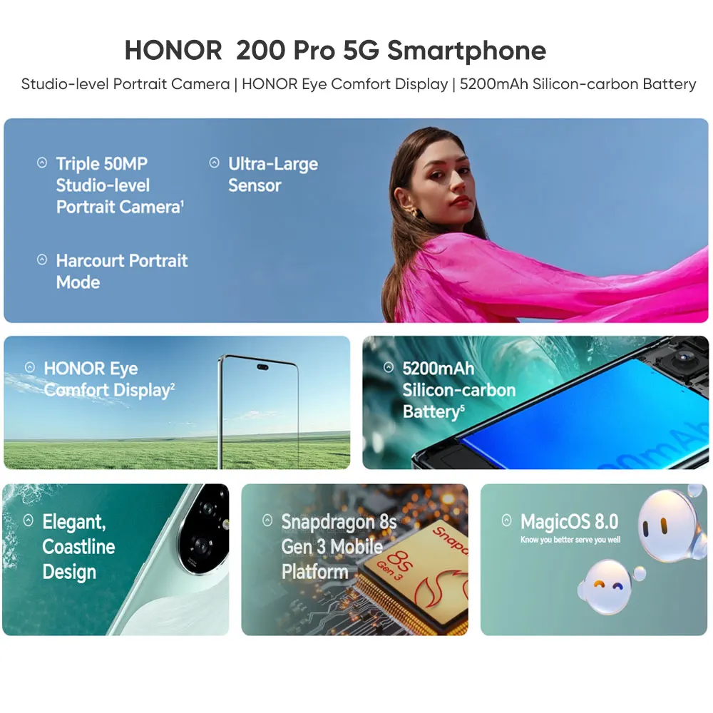 Глобальная версия 2024 honor 200 pro snapdragon 8s gen 3 5g смартфон 6 - Фотография_2